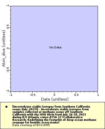 [The graph you specified. Please be patient.]