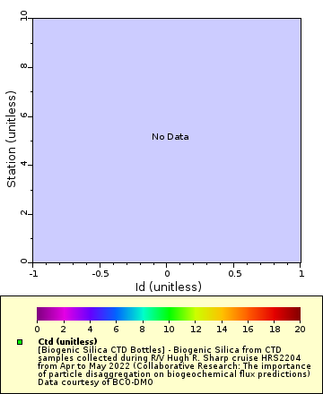[The graph you specified. Please be patient.]