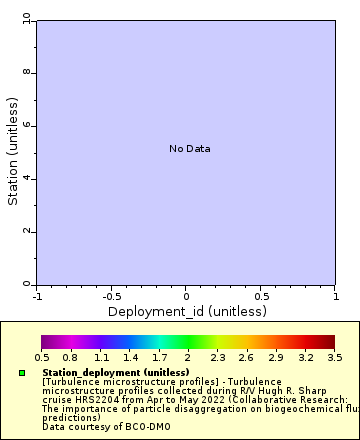 [The graph you specified. Please be patient.]