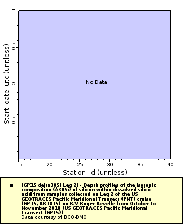 [The graph you specified. Please be patient.]