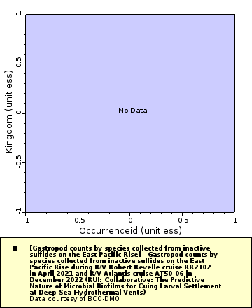 [The graph you specified. Please be patient.]