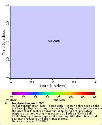 [The graph you specified. Please be patient.]