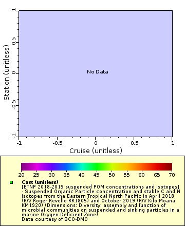 [The graph you specified. Please be patient.]