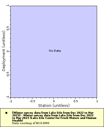 [The graph you specified. Please be patient.]