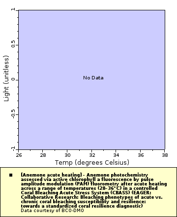 [The graph you specified. Please be patient.]