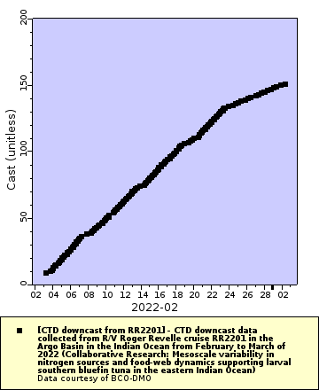 [The graph you specified. Please be patient.]