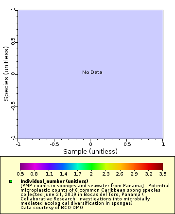 [The graph you specified. Please be patient.]