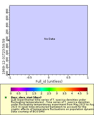 [The graph you specified. Please be patient.]