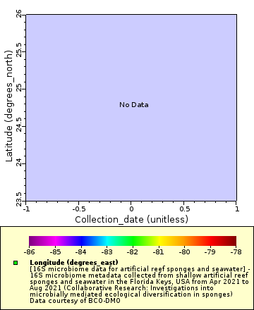 [The graph you specified. Please be patient.]