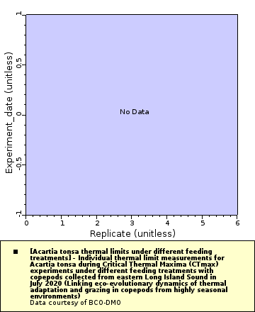 [The graph you specified. Please be patient.]