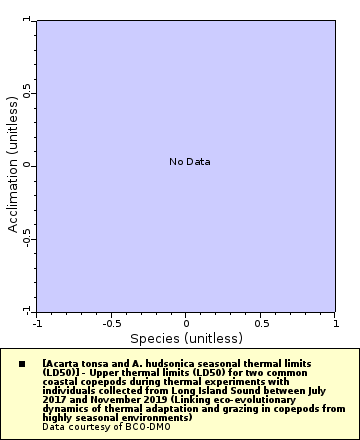 [The graph you specified. Please be patient.]