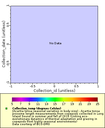 [The graph you specified. Please be patient.]