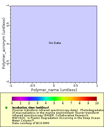 [The graph you specified. Please be patient.]