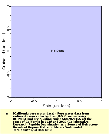 [The graph you specified. Please be patient.]