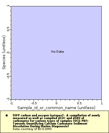 [The graph you specified. Please be patient.]