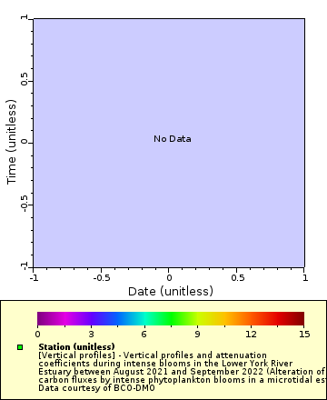 [The graph you specified. Please be patient.]