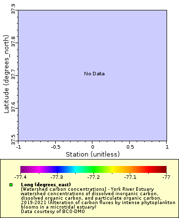 [The graph you specified. Please be patient.]
