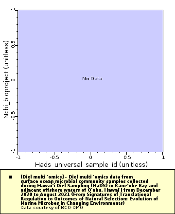 [The graph you specified. Please be patient.]