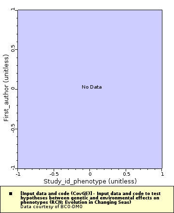 [The graph you specified. Please be patient.]