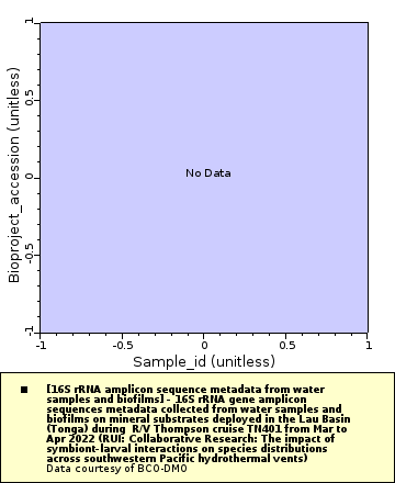 [The graph you specified. Please be patient.]