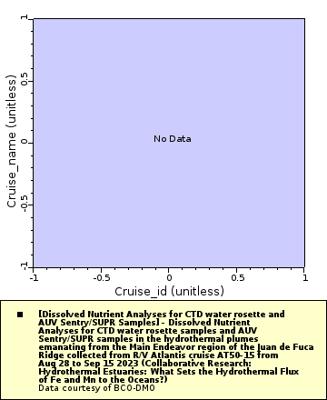 [The graph you specified. Please be patient.]