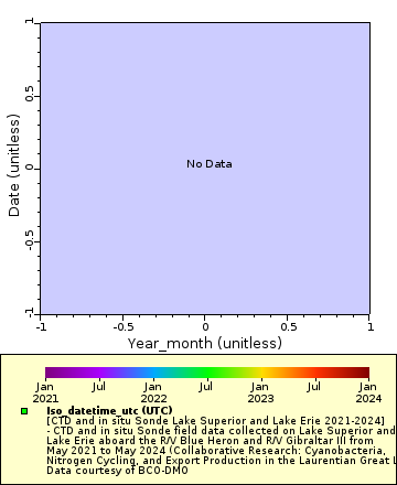 [The graph you specified. Please be patient.]