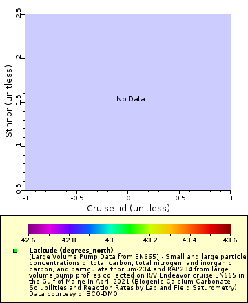 [The graph you specified. Please be patient.]