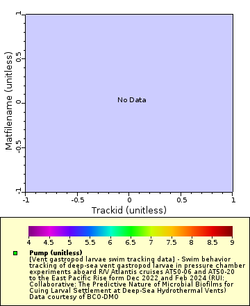 [The graph you specified. Please be patient.]