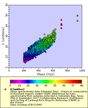 [The graph you specified. Please be patient.]