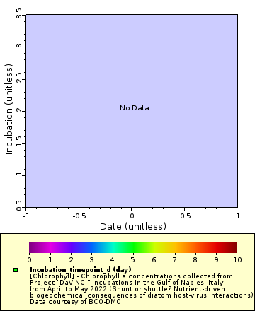 [The graph you specified. Please be patient.]