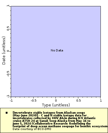 [The graph you specified. Please be patient.]