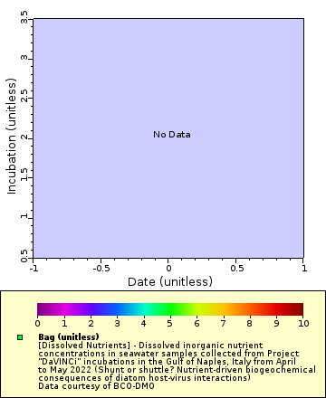 [The graph you specified. Please be patient.]