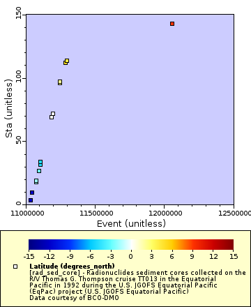 [The graph you specified. Please be patient.]
