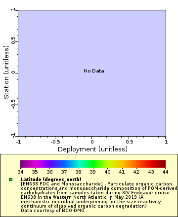 [The graph you specified. Please be patient.]
