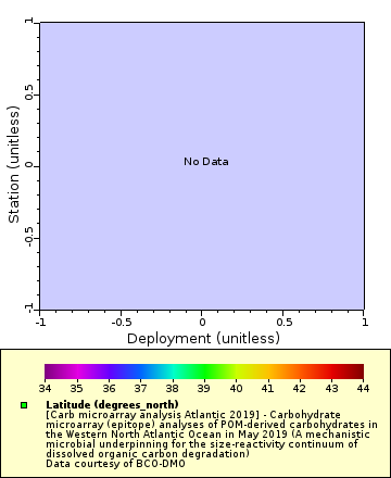 [The graph you specified. Please be patient.]