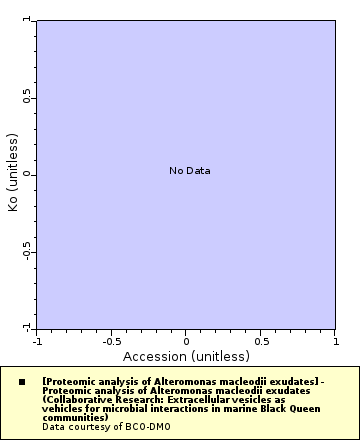[The graph you specified. Please be patient.]