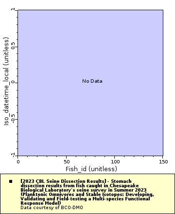 [The graph you specified. Please be patient.]