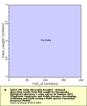 [The graph you specified. Please be patient.]