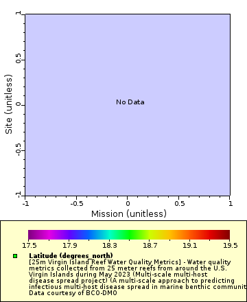 [The graph you specified. Please be patient.]