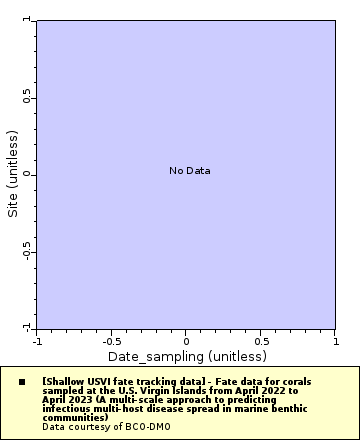[The graph you specified. Please be patient.]