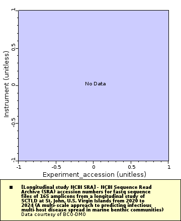 [The graph you specified. Please be patient.]