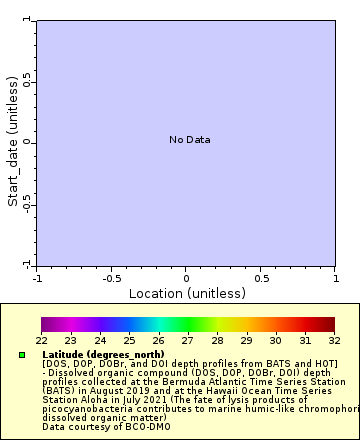 [The graph you specified. Please be patient.]