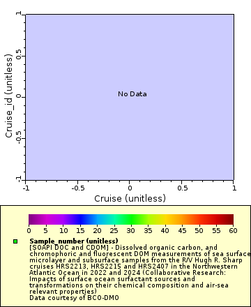 [The graph you specified. Please be patient.]