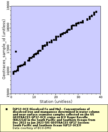 [The graph you specified. Please be patient.]