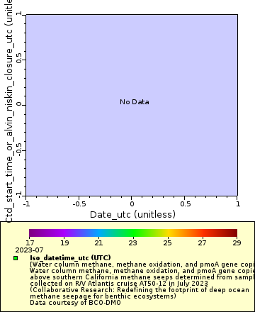 [The graph you specified. Please be patient.]