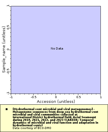 [The graph you specified. Please be patient.]