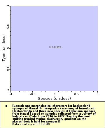 [The graph you specified. Please be patient.]