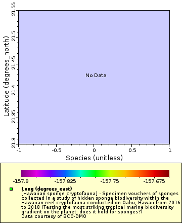 [The graph you specified. Please be patient.]