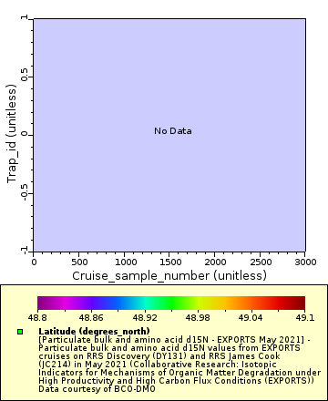 [The graph you specified. Please be patient.]