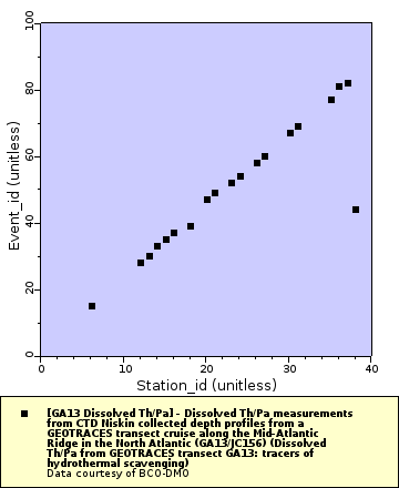[The graph you specified. Please be patient.]